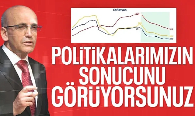 Mehmet Şimşek’ten enflasyon değerlendirmesi: Kasım 2021’den bu yana en düşük seviye