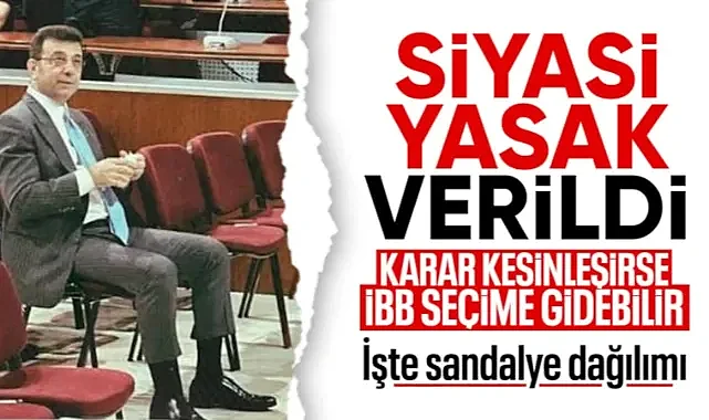 Ekrem İmamoğlu’na siyasi yasak kararı çıktı: İBB'de seçim gündemi oluştu