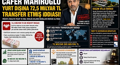 Cafer Mahiroğlu yurt dışına 72 milyar transfer etmiş!